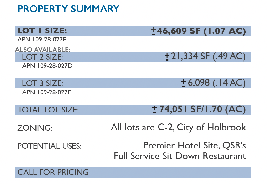 holbrook az land property summary